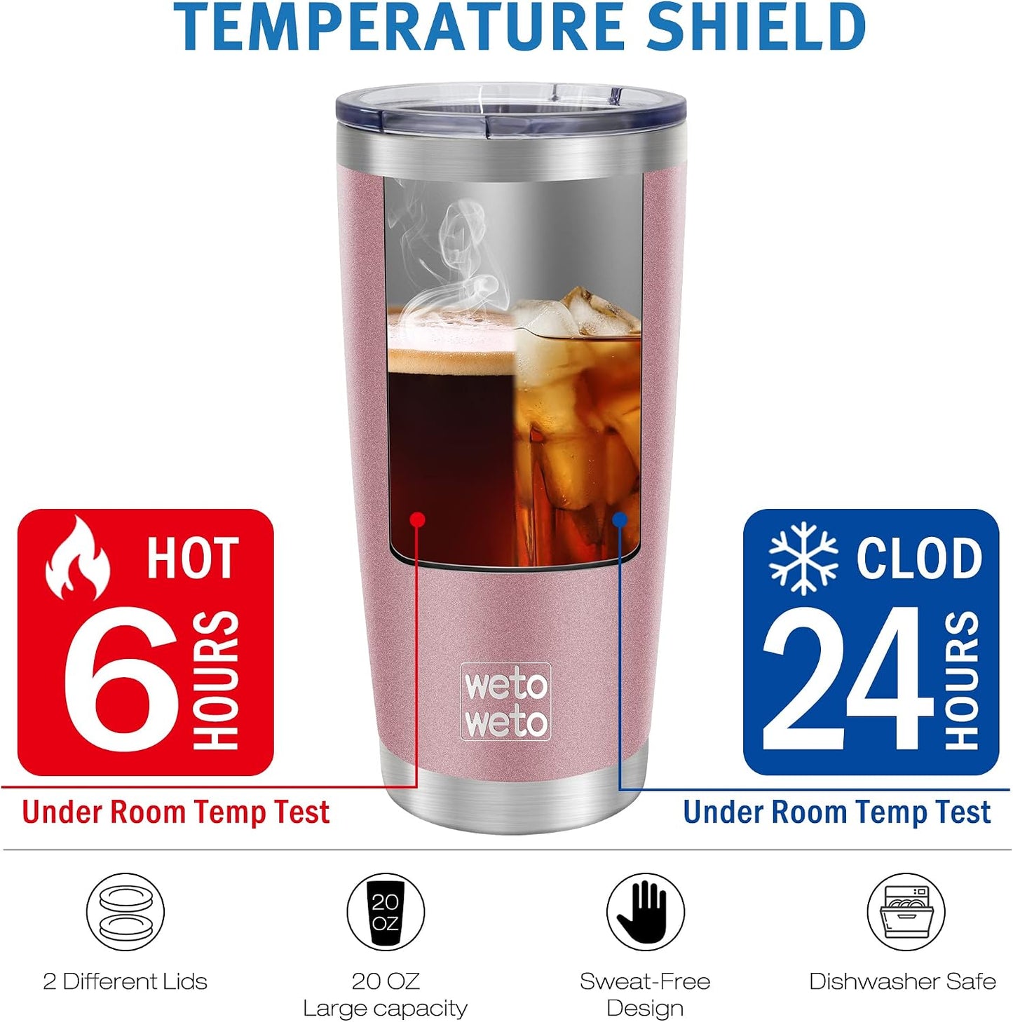 20Oz Insulated Travel Mug - Powder Coated, Rose Gold
