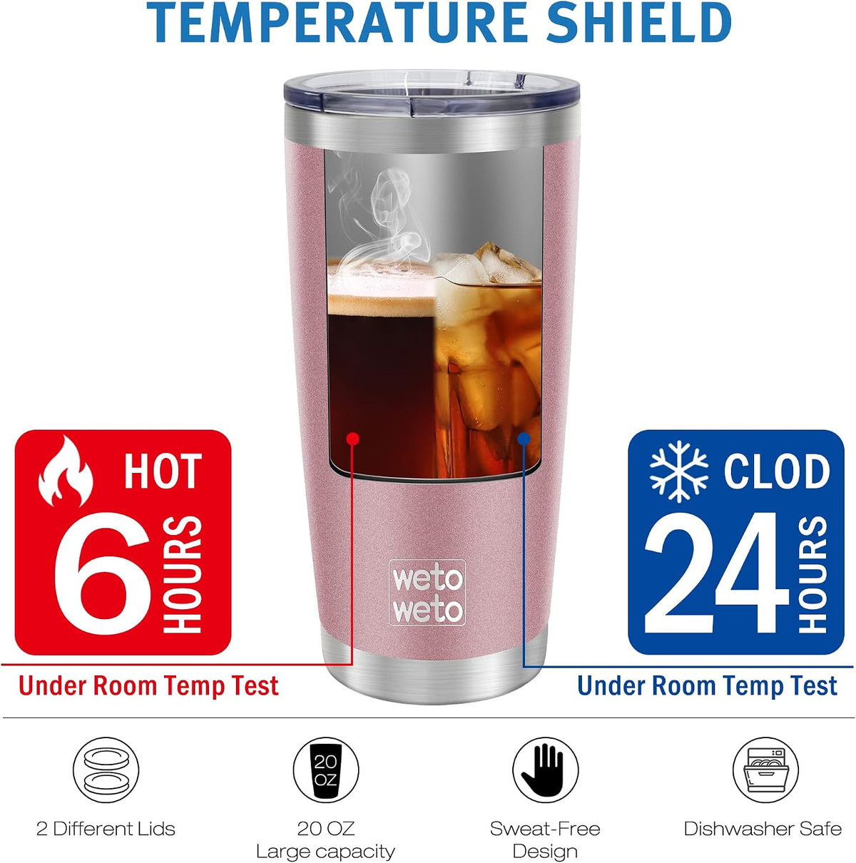 20Oz Insulated Travel Mug - Powder Coated, Rose Gold