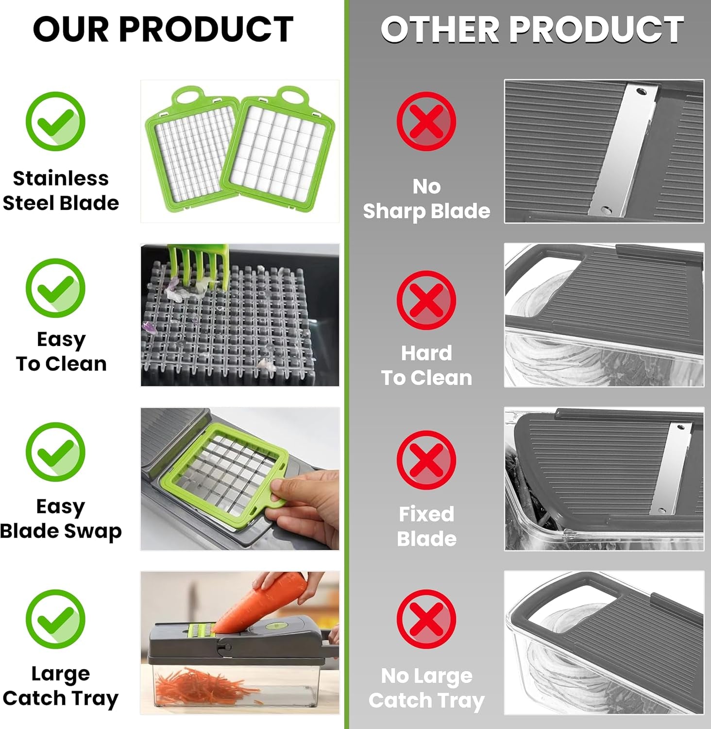 15-In-1 Food Chopper - Slicer, Dicer & Grater with Basket