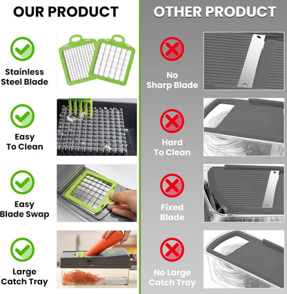 15-In-1 Food Chopper - Slicer, Dicer & Grater with Basket