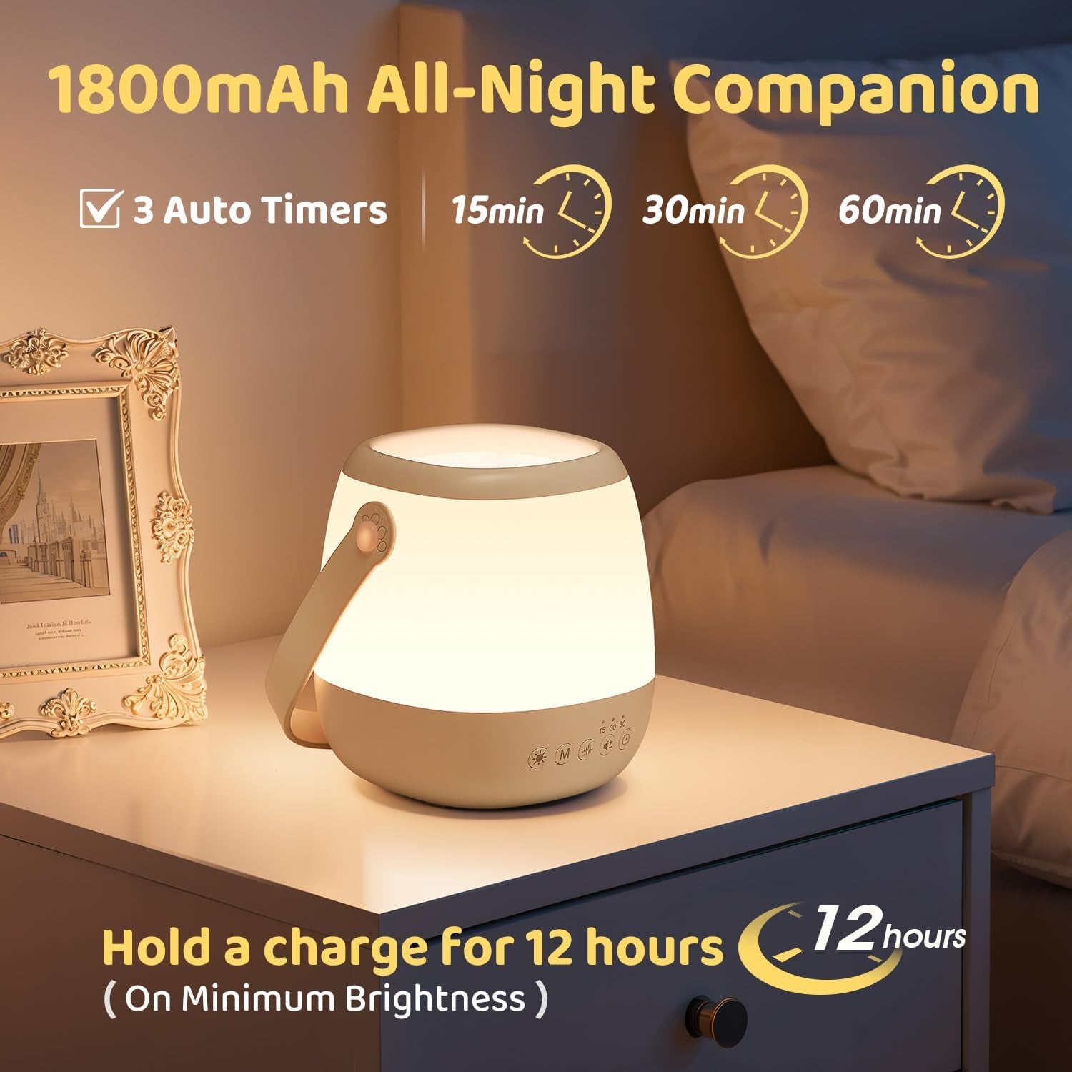Baby Night Light & Sound Machine - 35 Colors, 12 Soothing Sounds