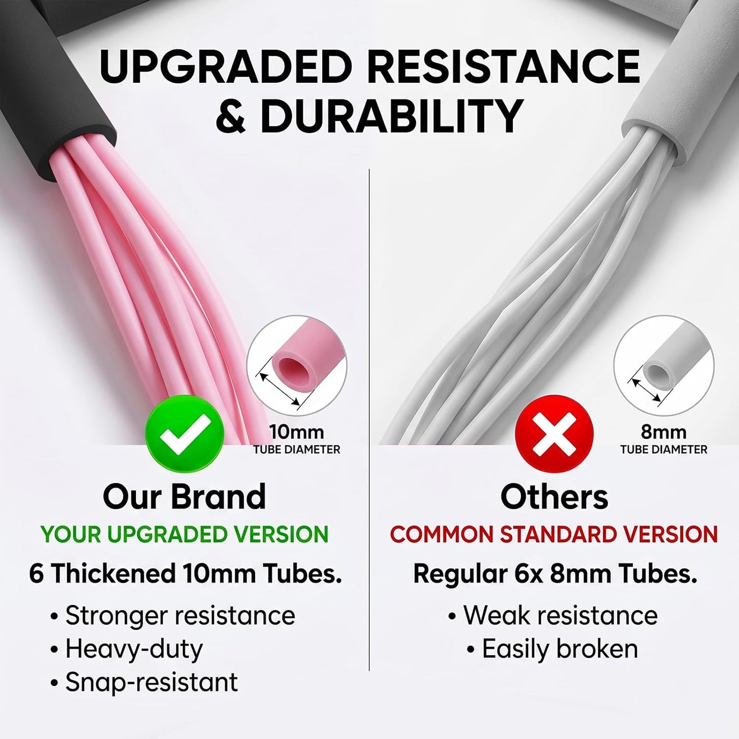 Pedal Resistance Bands - 6-Tube Full Body Trainer (3 Pack)