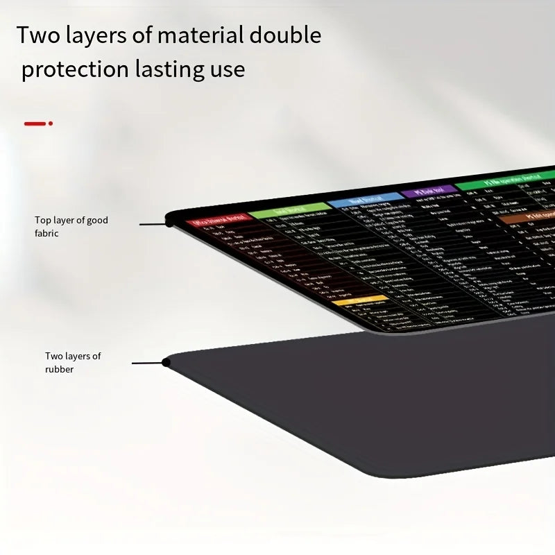 XL Shortcut Key Desk Mat - 31.5In Non-Slip Mouse Pad