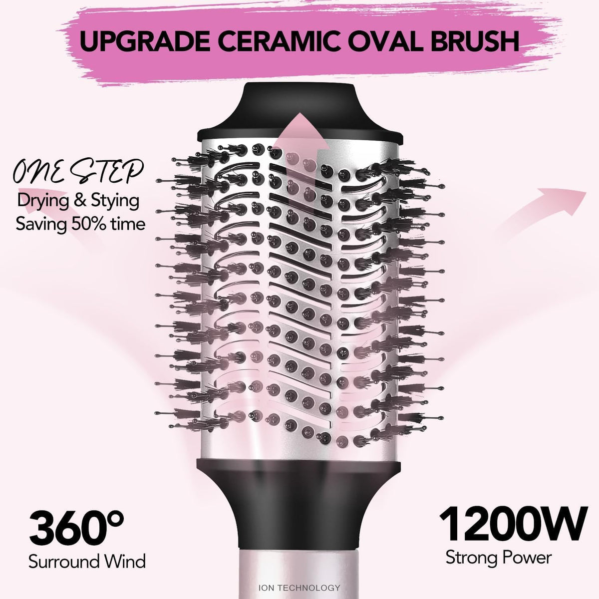 3-In-1 Ionic Hot Air Brush - Dry, Volumize & Style