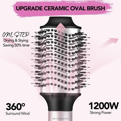 3-In-1 Ionic Hot Air Brush - Dry, Volumize & Style