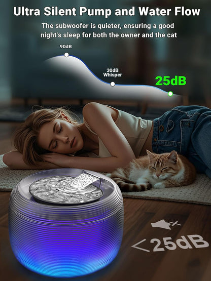 Large Cat Water Fountain 3.5L - Easy-Clean, LED Indicator