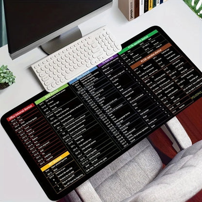 XL Shortcut Key Desk Mat - 31.5In Non-Slip Mouse Pad