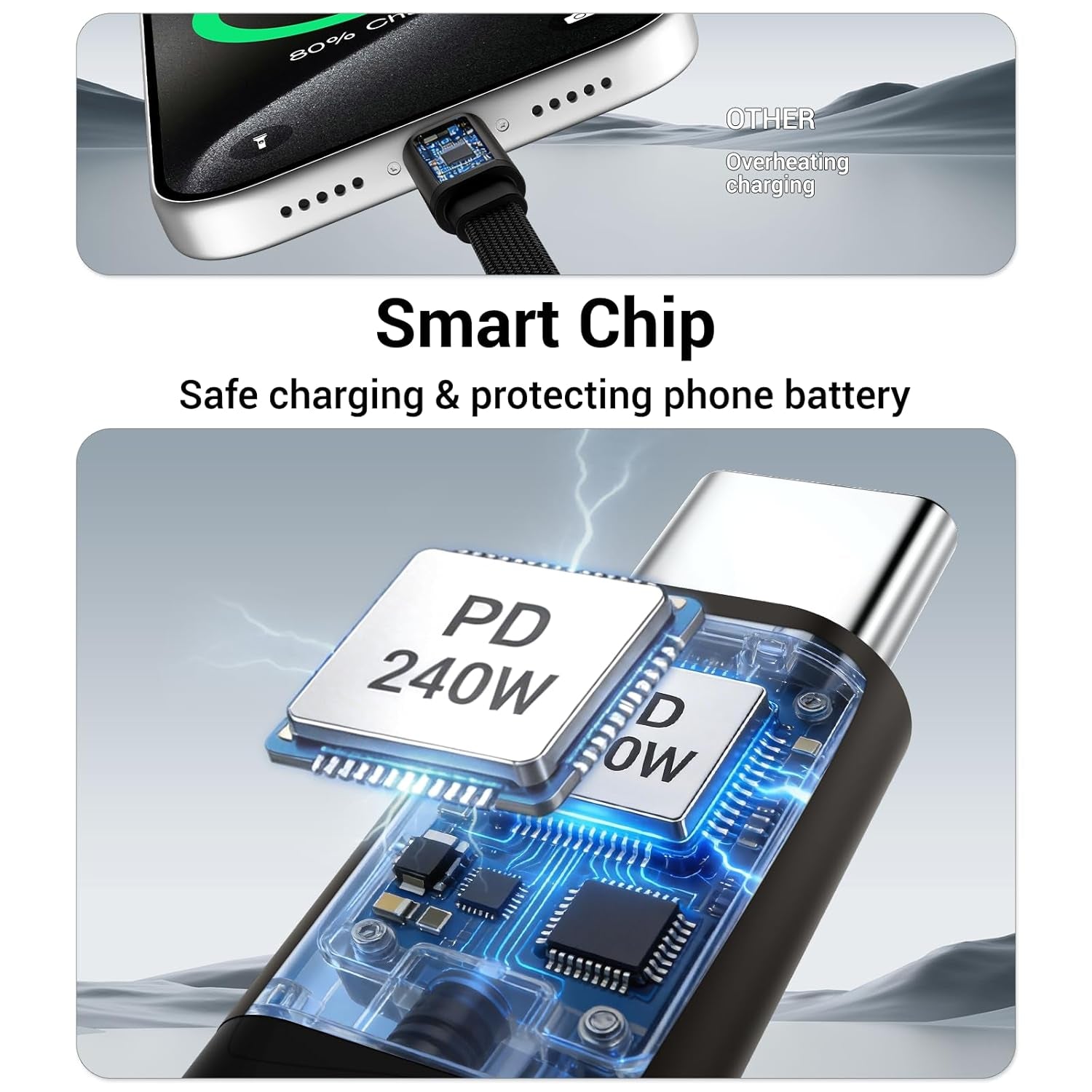 2-In-1 Charging Cable & 360 Phone Stand - 240W Fast Charge