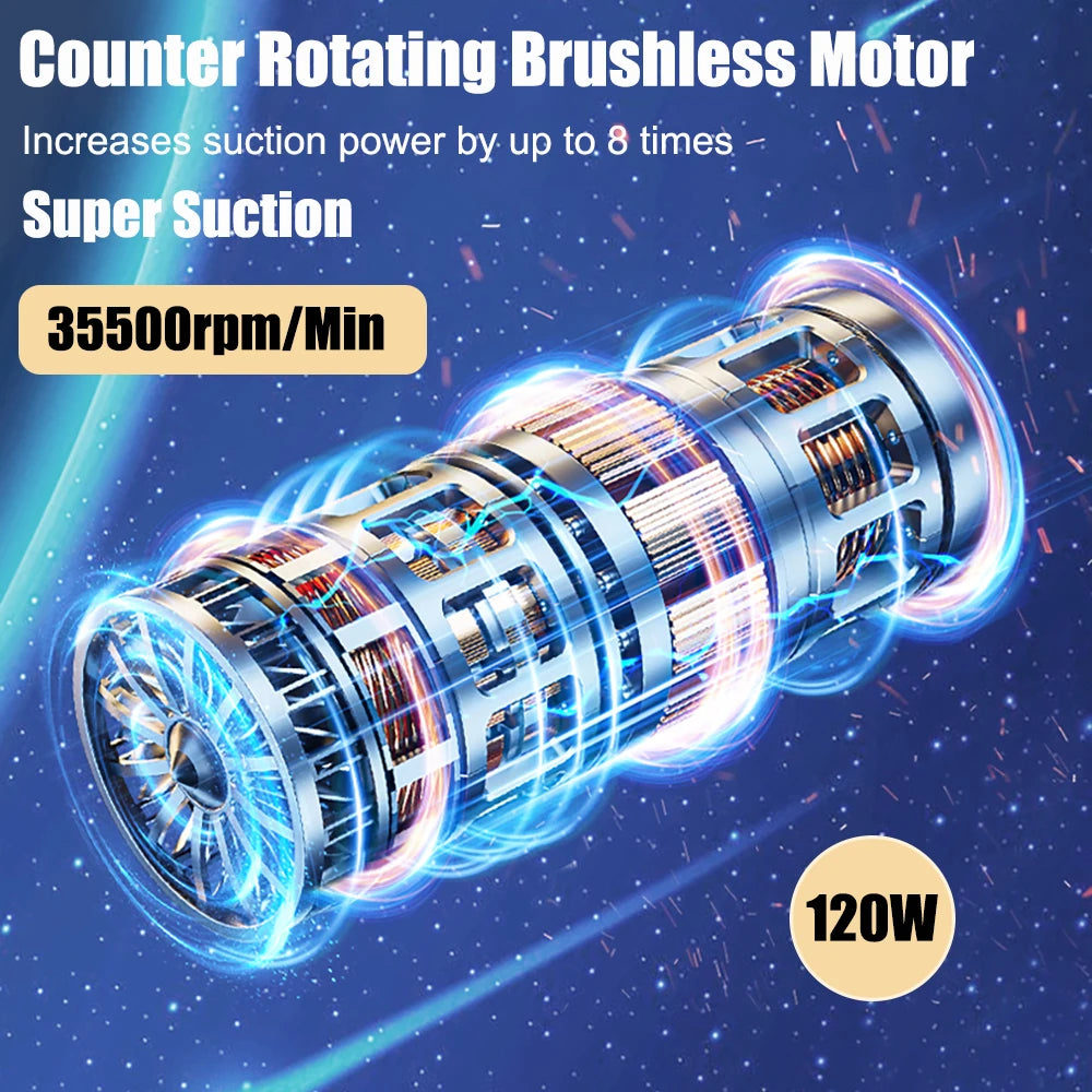Cordless Car Vacuum - 95,000PA Suction with Blower