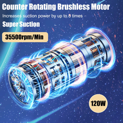 Cordless Car Vacuum - 95,000PA Suction with Blower