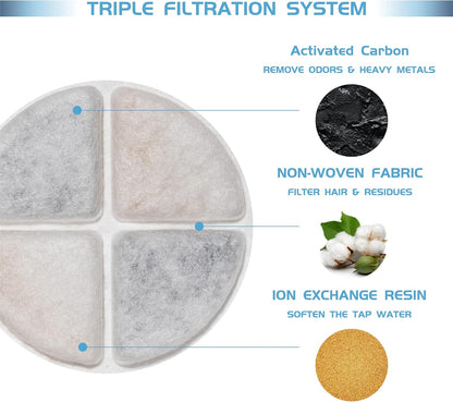 Pet Fountain Replacement Filters - 12 Pack