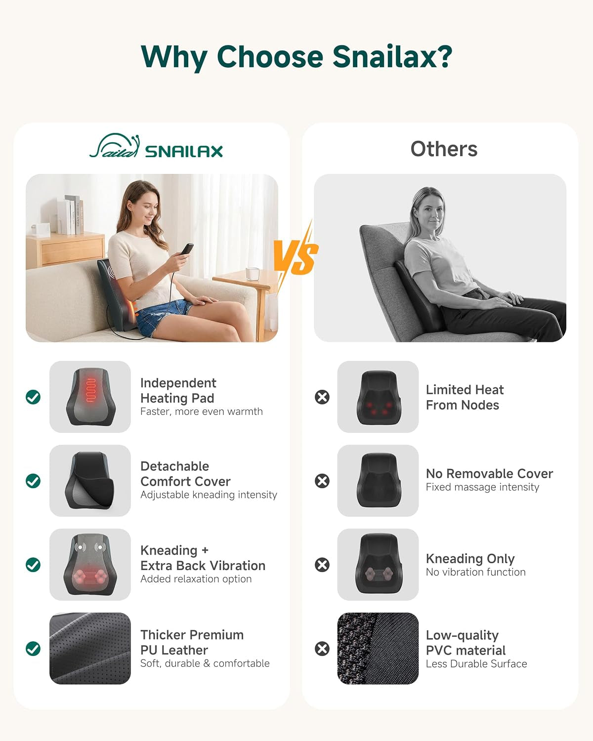 3D Kneading Shiatsu Chair Massage Pillow with Heat
