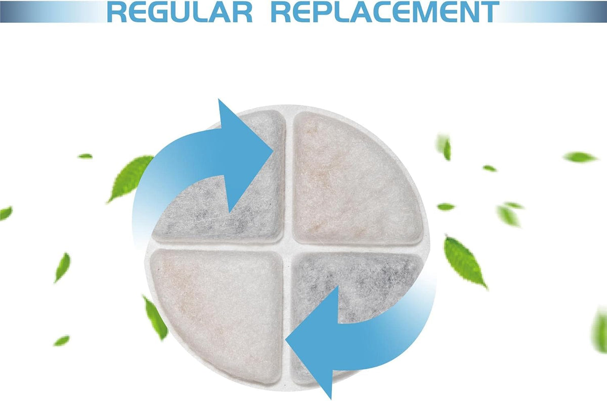 Pet Fountain Replacement Filters - 12 Pack