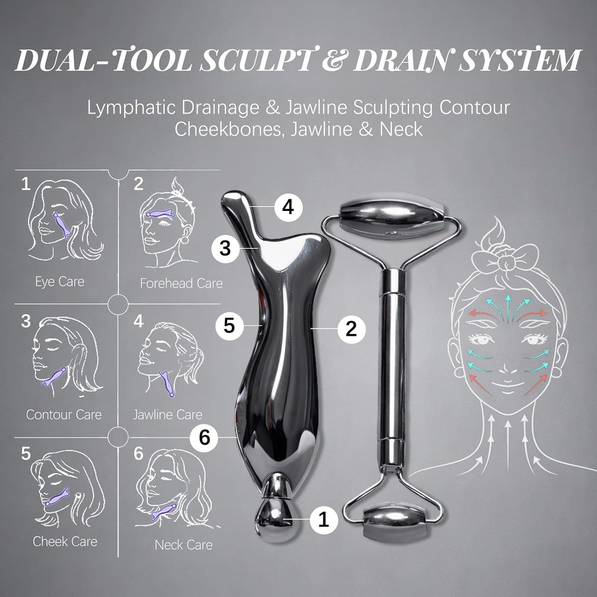 Steel Face Roller & Gua Sha Set - Lymphatic Drainage Duo