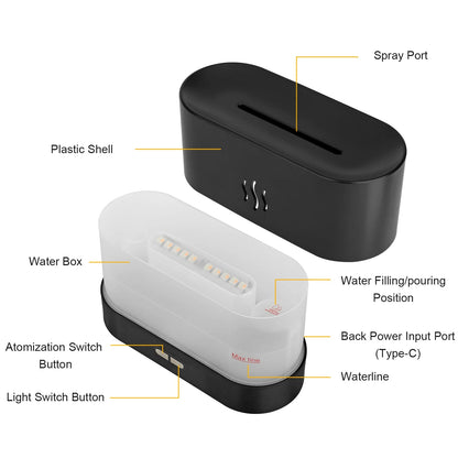 180Ml Flame Aroma Diffuser - 7-Color USB Humidifier