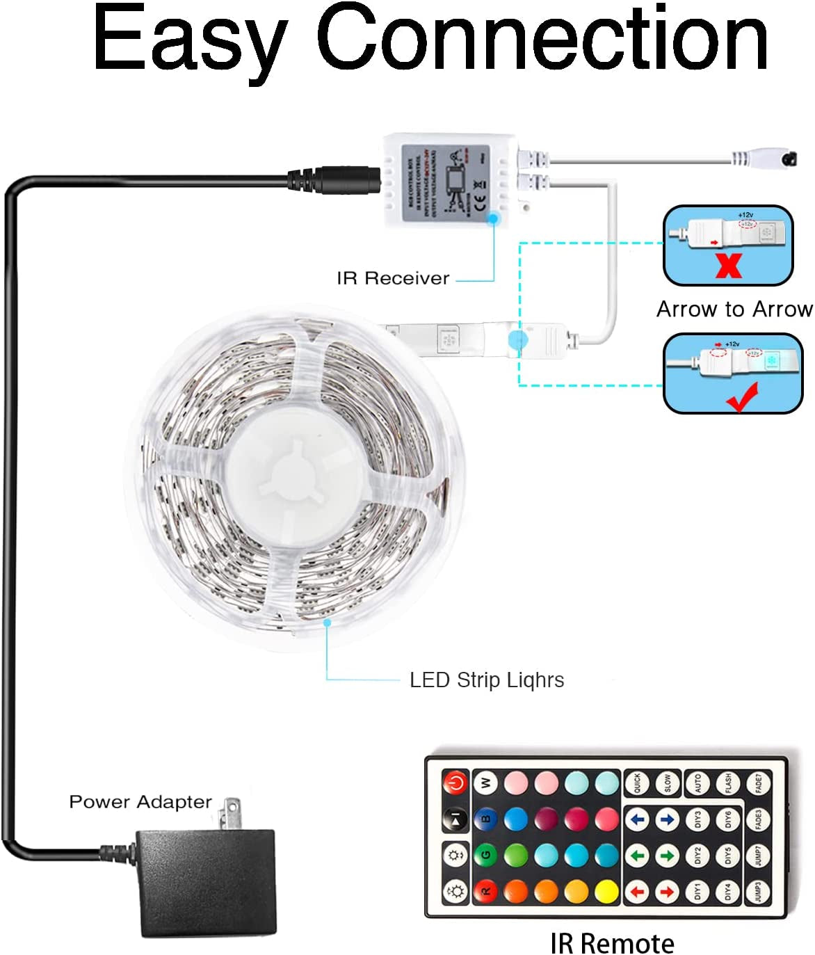32.8Ft RGB LED Strip Lights with Remote - Room Decor
